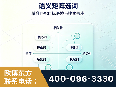 禹州-语义矩阵选词