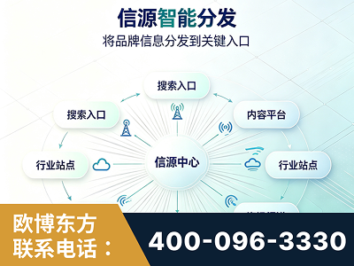 禹州-信源智能分发