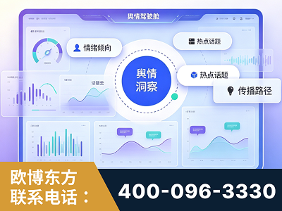 禹州-品牌舆情分析
