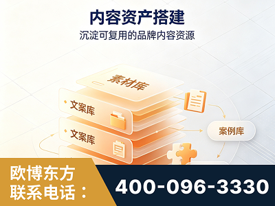 禹州-内容资产搭建