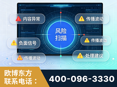 禹州-场景问题监测