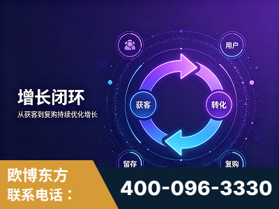 禹州-服务有保障，一企一案深度诊断
