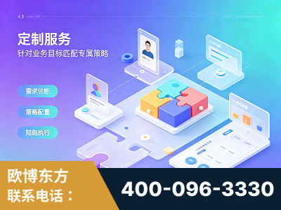 禹州-一站式打造GEO全链增长闭环