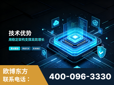 禹州-技术优势：全网语义优化先驱者，自研多个系统确保技术先进性