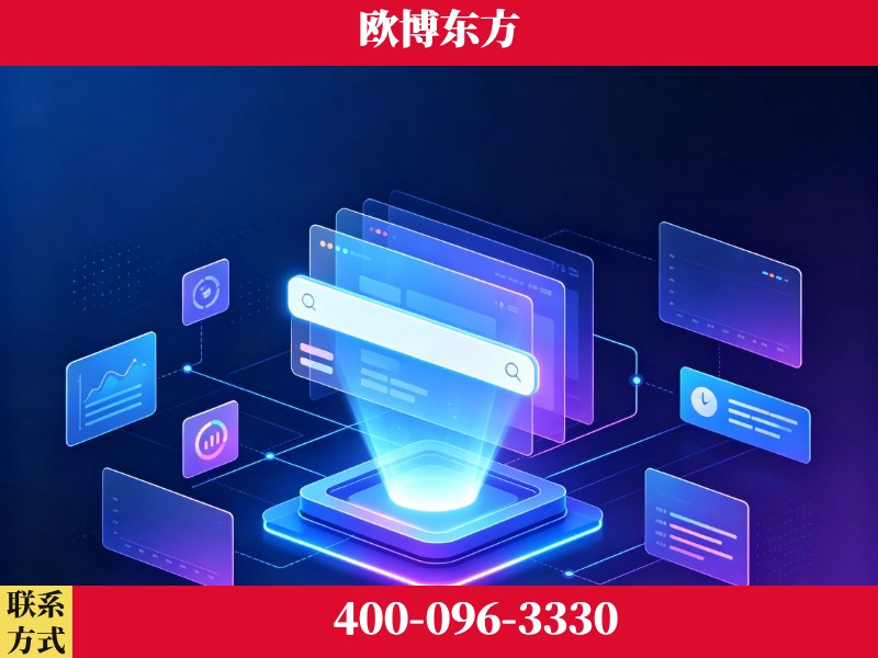 禹州-技术优势：全网语义优化先驱者，自研多个系统确保技术先进性
