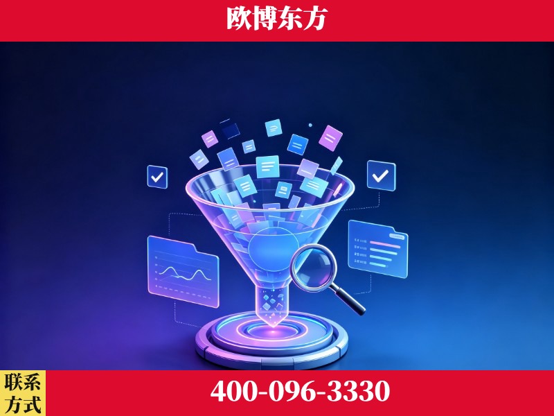 禹州-AI品牌声誉